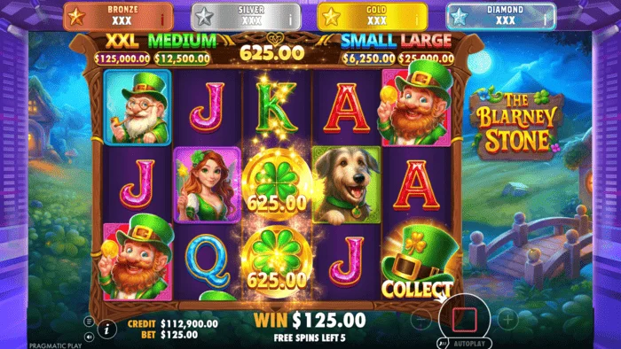 The Blarney Stone - écran Money Collect avec chapeau sur le cinquième rouleau